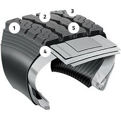 Firestone FS821 11R24.5/16 tire