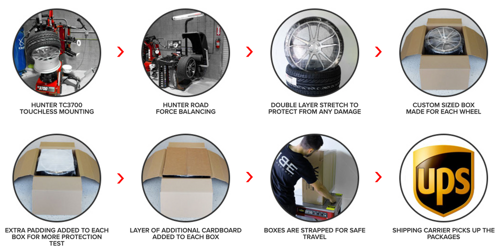 Vibe Motorsports packing process, step by step