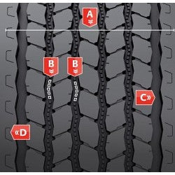Bridgestone Greatec M847 455/55R22.5 tire