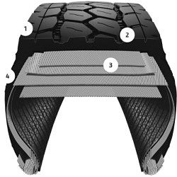 Bridgestone M864 385/65R22.5/18 tire